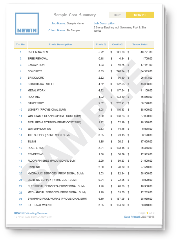 cost-estimate-samples-newin-building-estimating-services